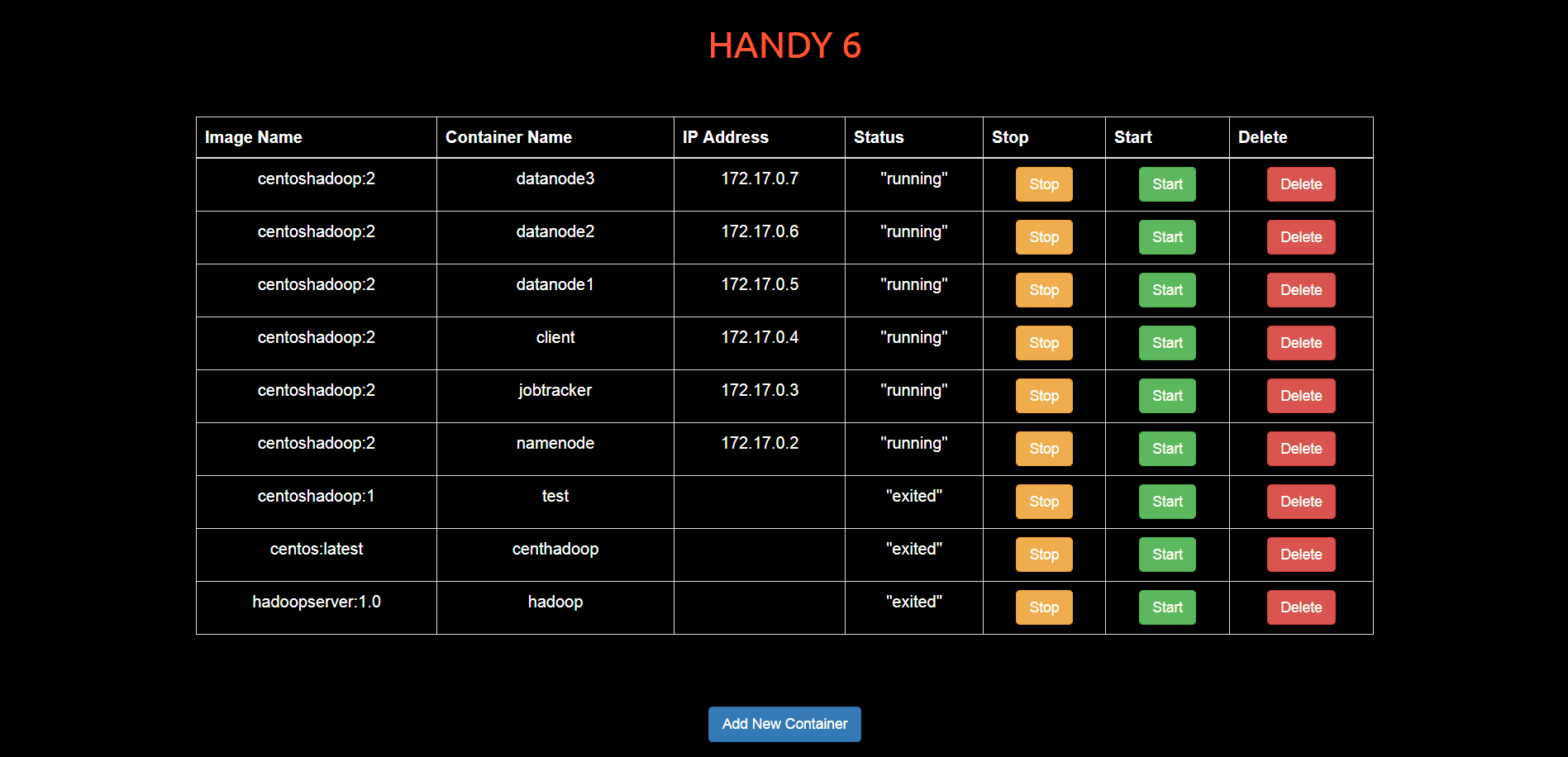 Manage Docker Screen